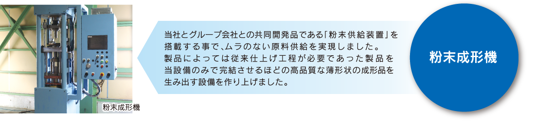 粉末成形機
